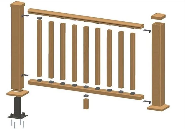 WPC Railing wholesale